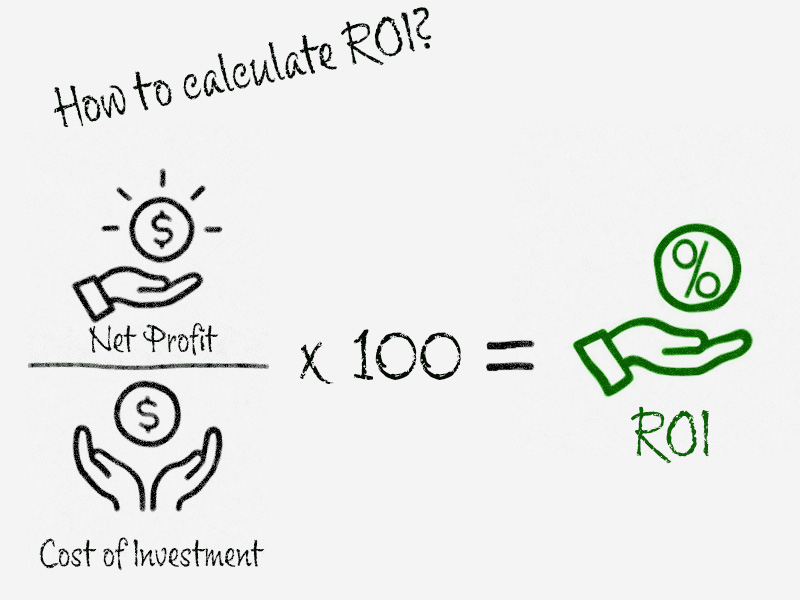 Looking for top-notch betting? Yolo247 has you covered: Back To Basics