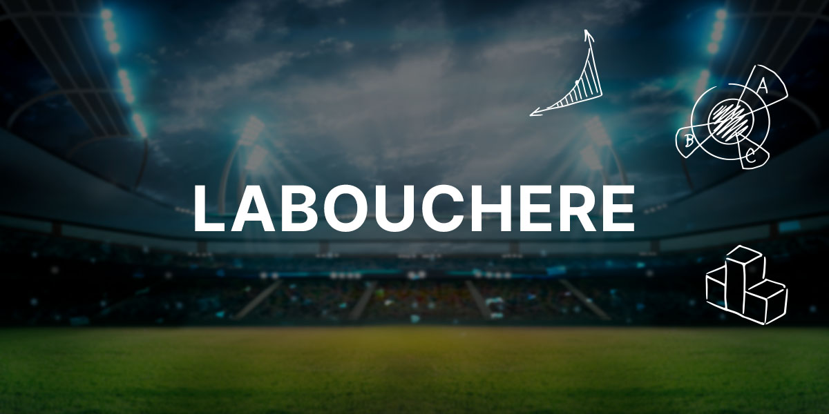 Labouchere Strategy
