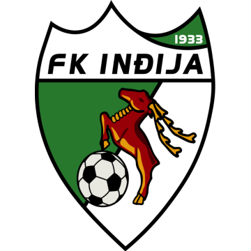The FK Indjija logo