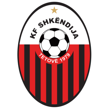 The FK Shkendija 79 logo