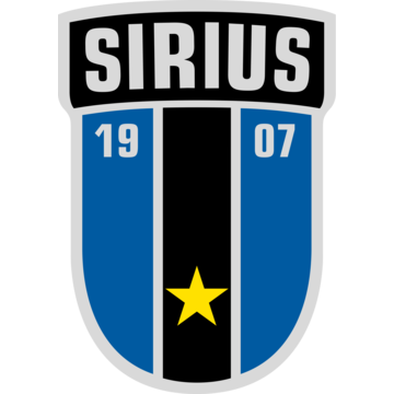 The IK Sirius FK logo